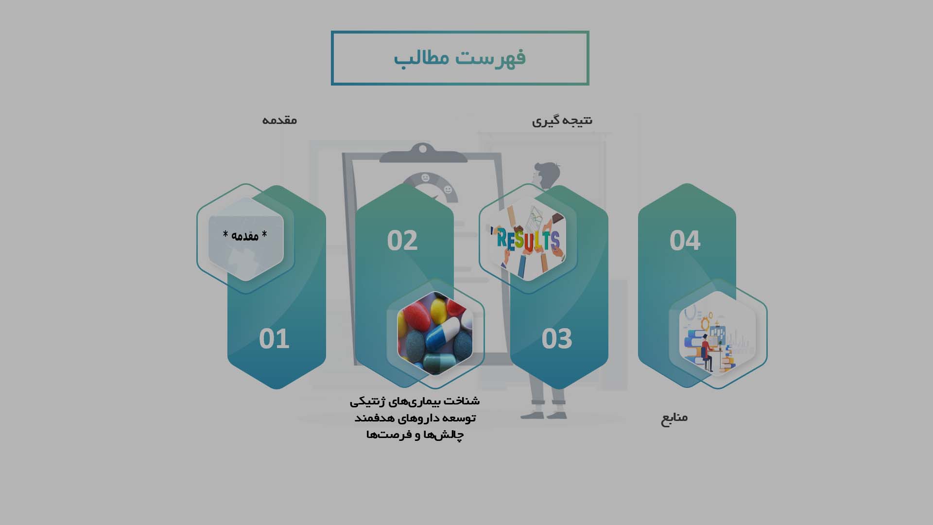 پاورپوینت در مورد توسعه داروهای هدفمند برای درمان بیماری‌های ژنتیکی